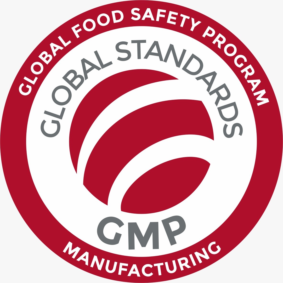 certificacion global food safety program
